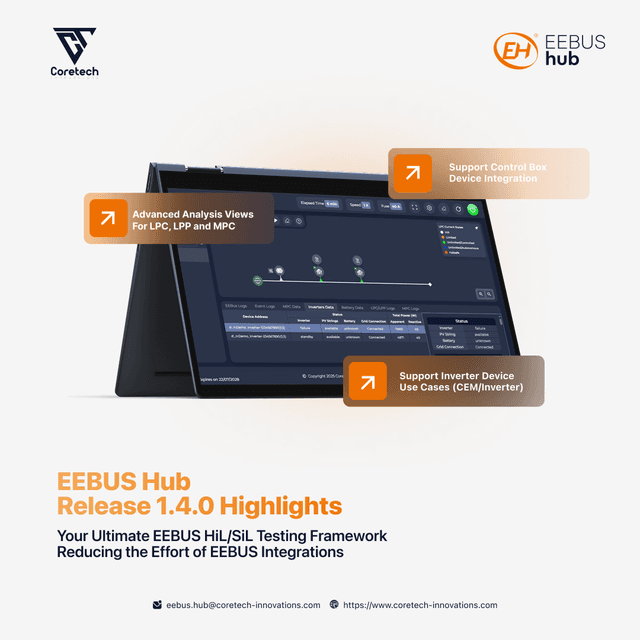 Coretech Innovations | Embedded Systems & IoT