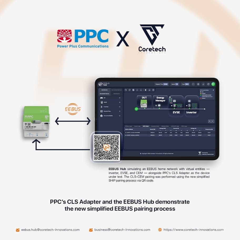 EEBUS Hub und PPC CLS Adapter im Zusammenspiel
