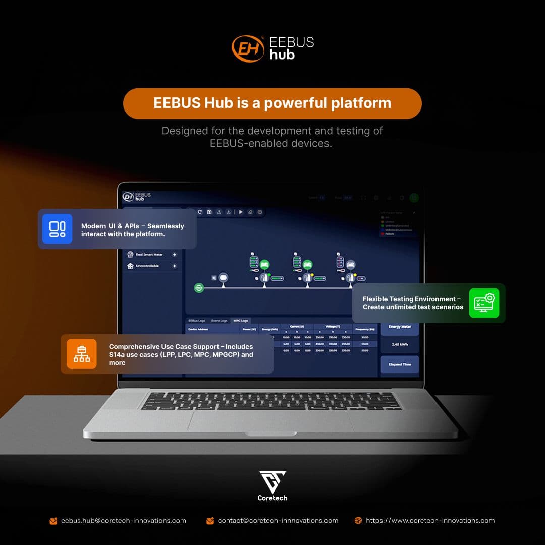 Coretech Innovations | Publications